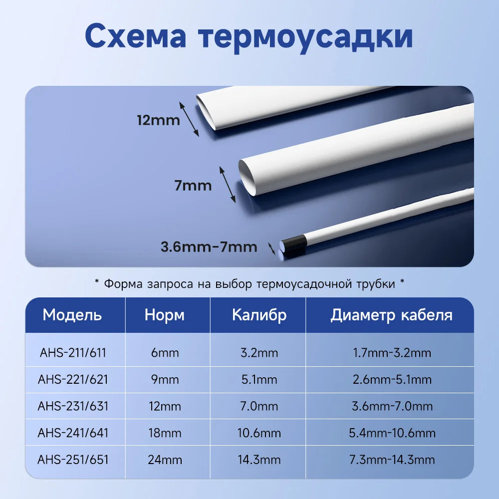 E1000 PRO Label Maker Machine with Tape Multiple Font Icon for for Electrician Factory Office Asset Management, USB-C for Powe