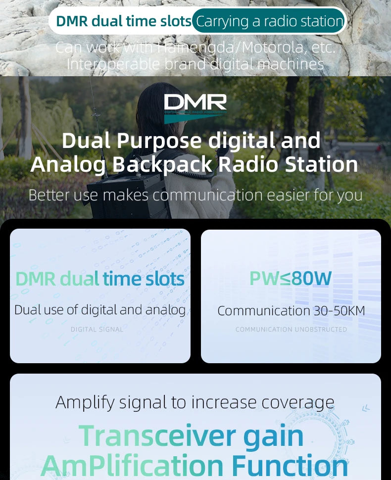 KSUN DM8668 80W Digital Analog Dual Mode Walkie Talkie Encrypted DMR Car Radio for Outdoor Adventure Dispatch Off-road Rescue