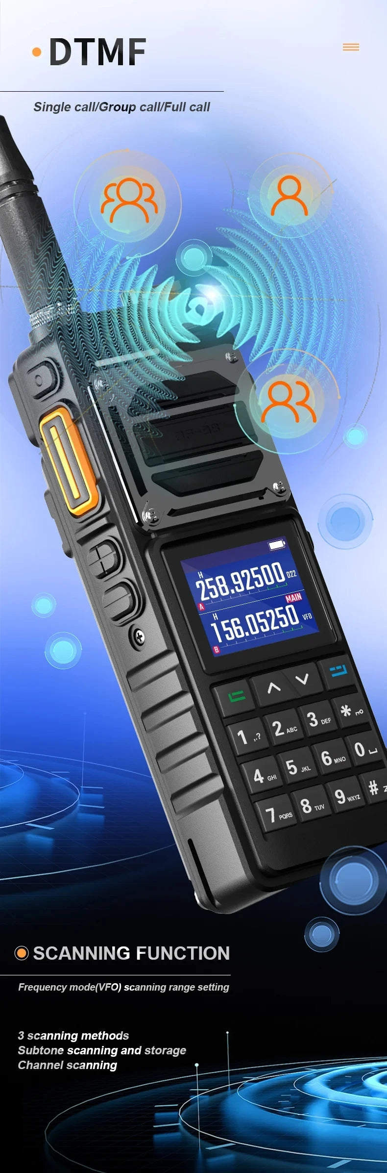 BAOFENG UV-25 10W Tactical Walkie Talkie Wireless Copy Frequency Type-C Profesional Two Way Ham Radio HF Transceiver NEW Upgrade