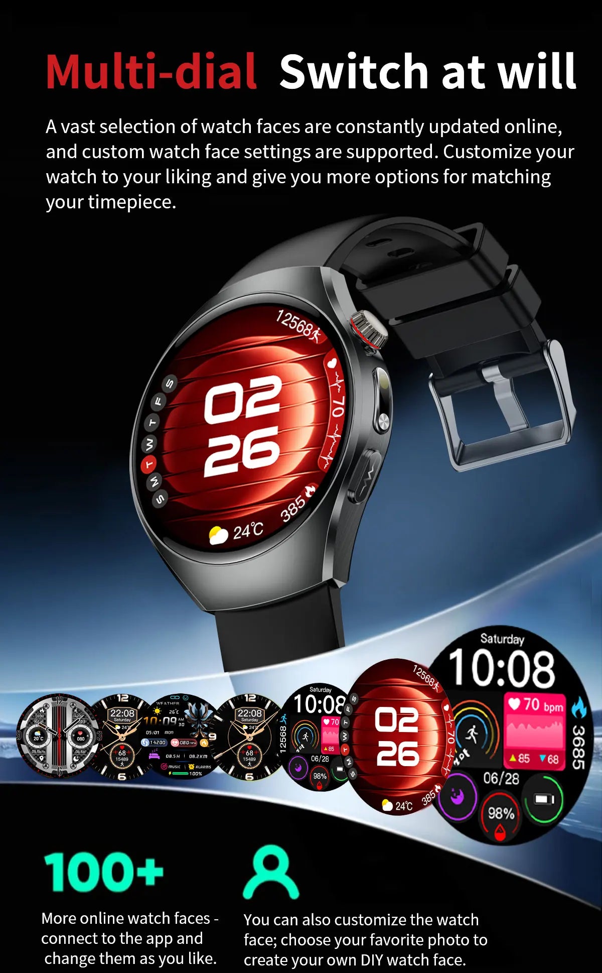 2026 New Accurate Body Health analysis Smart Watch Men ECG Blood lipids Uric acid Blood Pressure Body Fat Voice Call Smartwatch