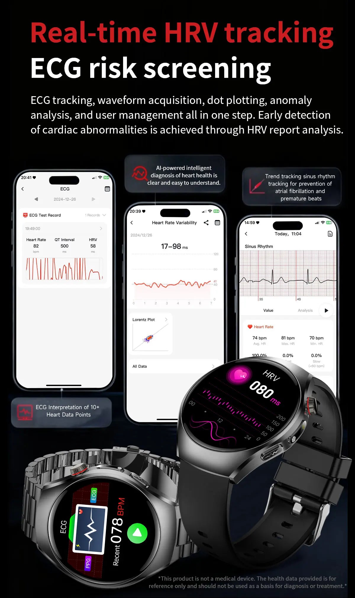 2026 New Accurate Body Health analysis Smart Watch Men ECG Blood lipids Uric acid Blood Pressure Body Fat Voice Call Smartwatch