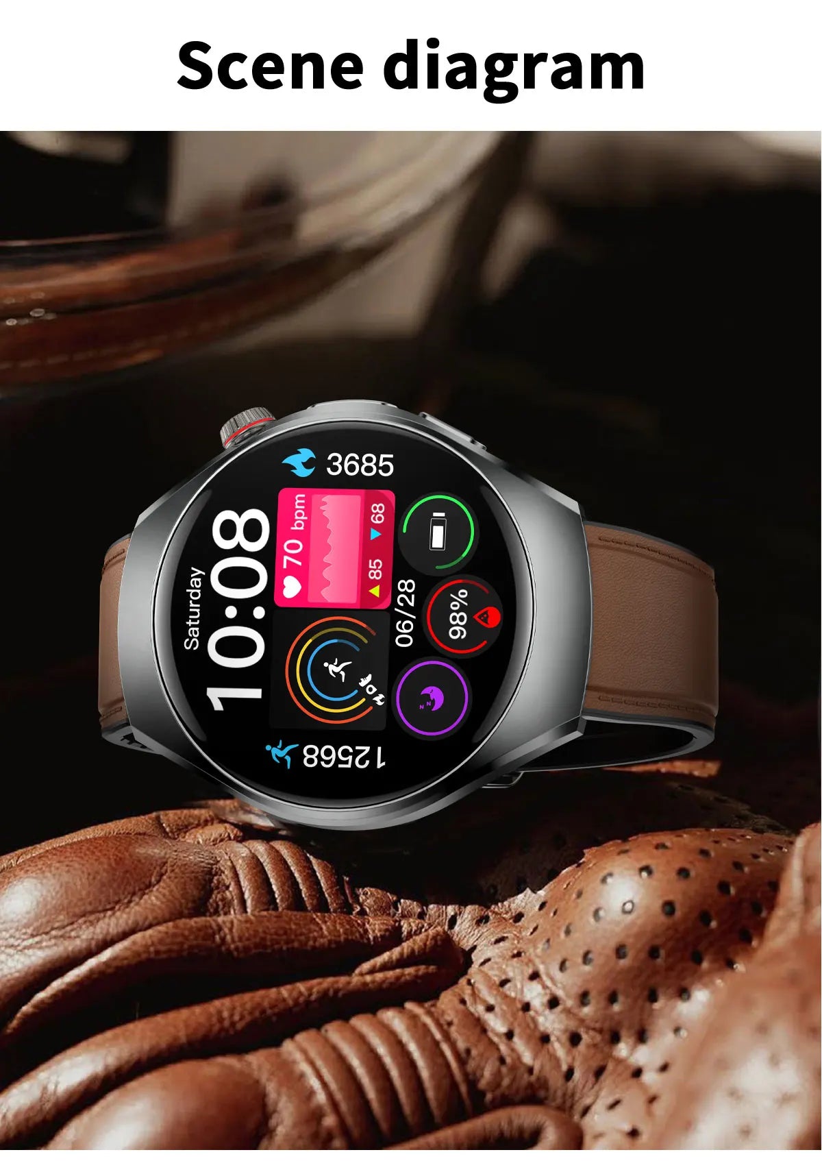 2026 New Accurate Body Health analysis Smart Watch Men ECG Blood lipids Uric acid Blood Pressure Body Fat Voice Call Smartwatch