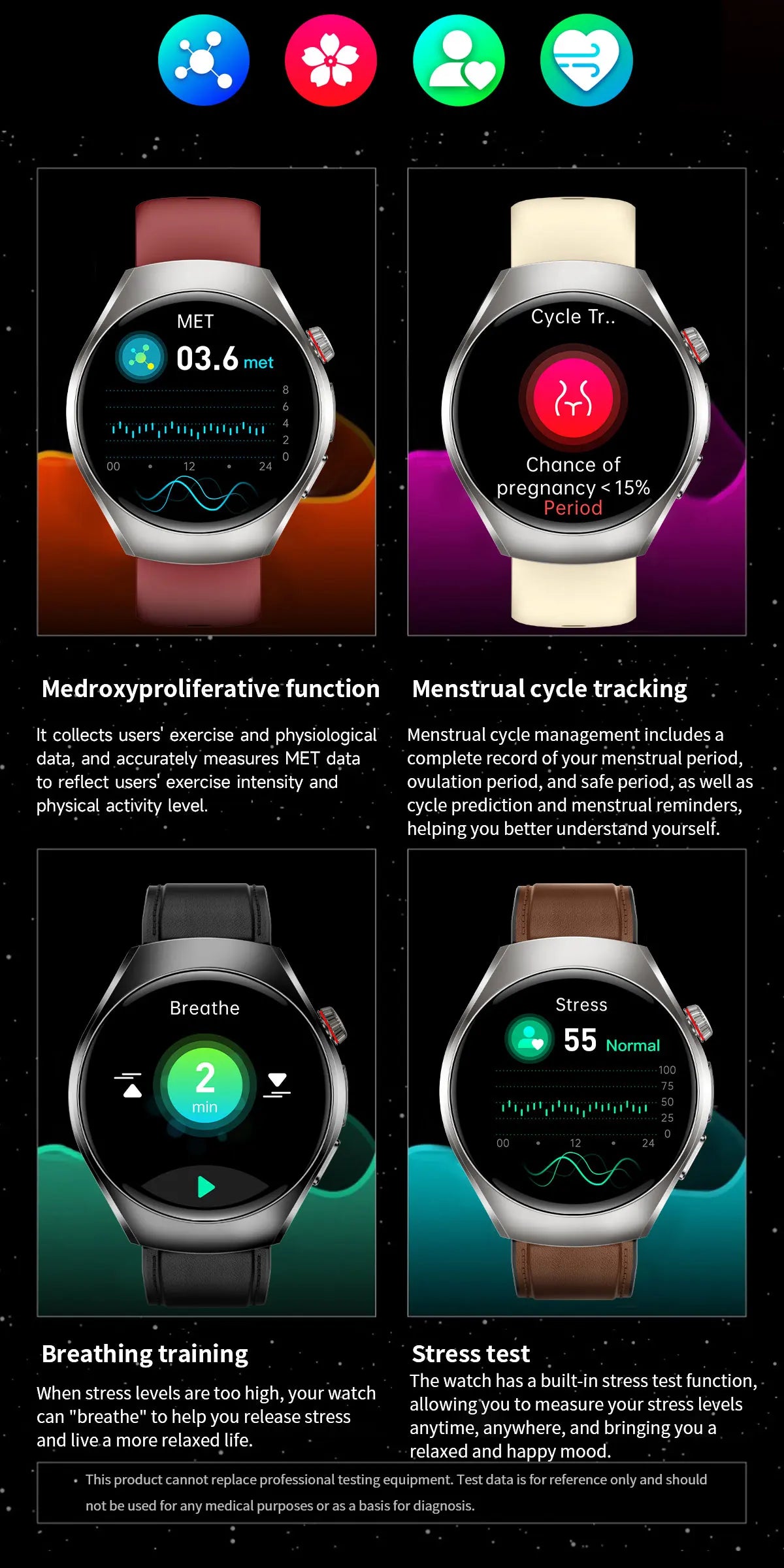 2026 New Accurate Body Health analysis Smart Watch Men ECG Blood lipids Uric acid Blood Pressure Body Fat Voice Call Smartwatch