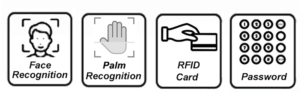 WiFi Palm Face Recognition Time Attendance Machine Desktop Fingerprint Card Empolyee Electronic Attendance Management System