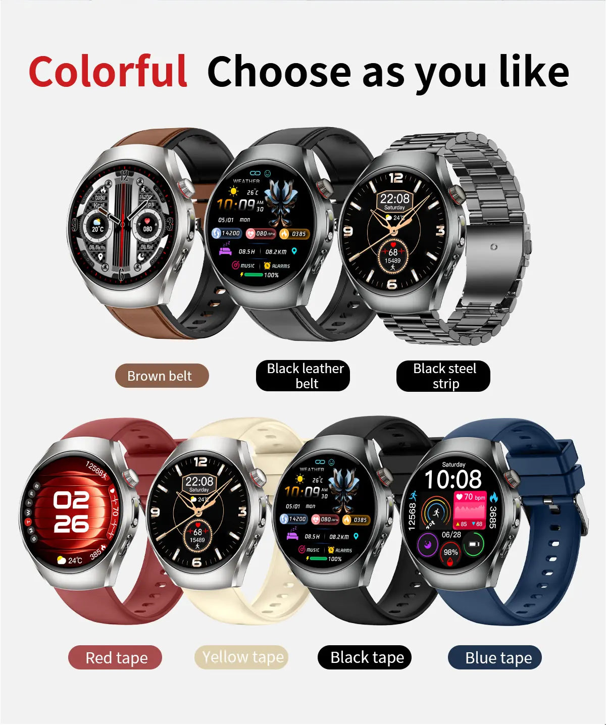 2026 New Accurate Body Health analysis Smart Watch Men ECG Blood lipids Uric acid Blood Pressure Body Fat Voice Call Smartwatch