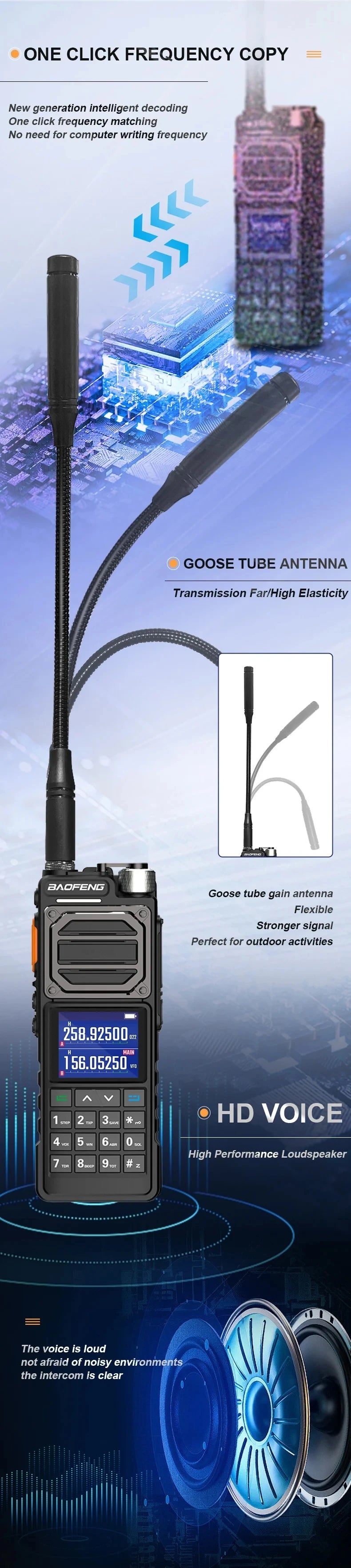 BAOFENG UV-25 10W Tactical Walkie Talkie Wireless Copy Frequency Type-C Profesional Two Way Ham Radio HF Transceiver NEW Upgrade