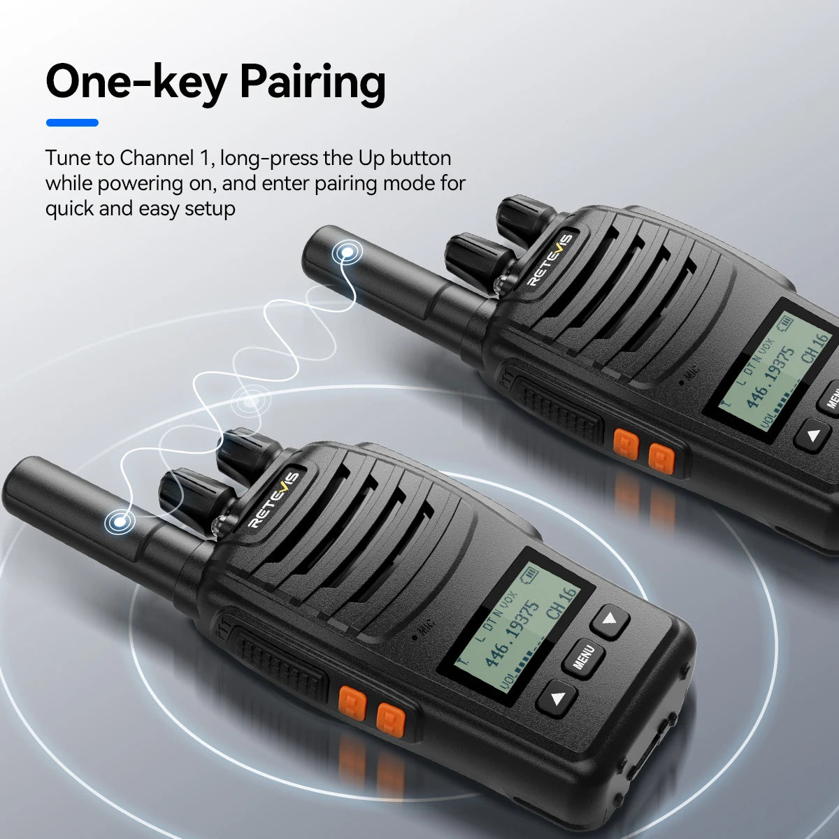 Retevis H777D (H777 Upgraded）Walkie Talkie Portable License Free LCD Display Radio Long Range Type-C Walkie-Talkies for Camping