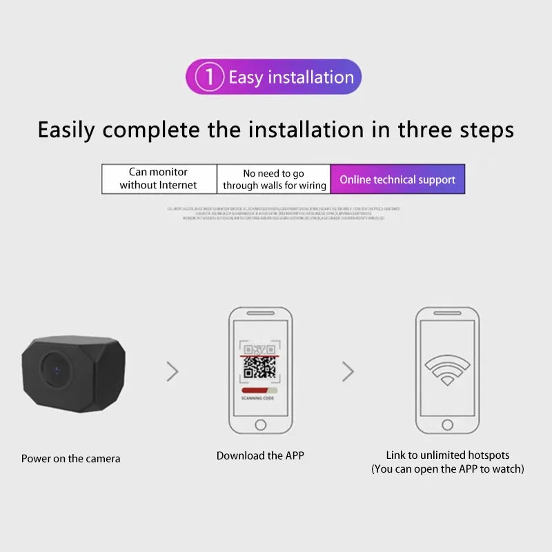 OPPO Mini 8K Security Camera High Definition Surveillance with Full Color Night Vision Waterproof WiFi Motion Monitoring 2026