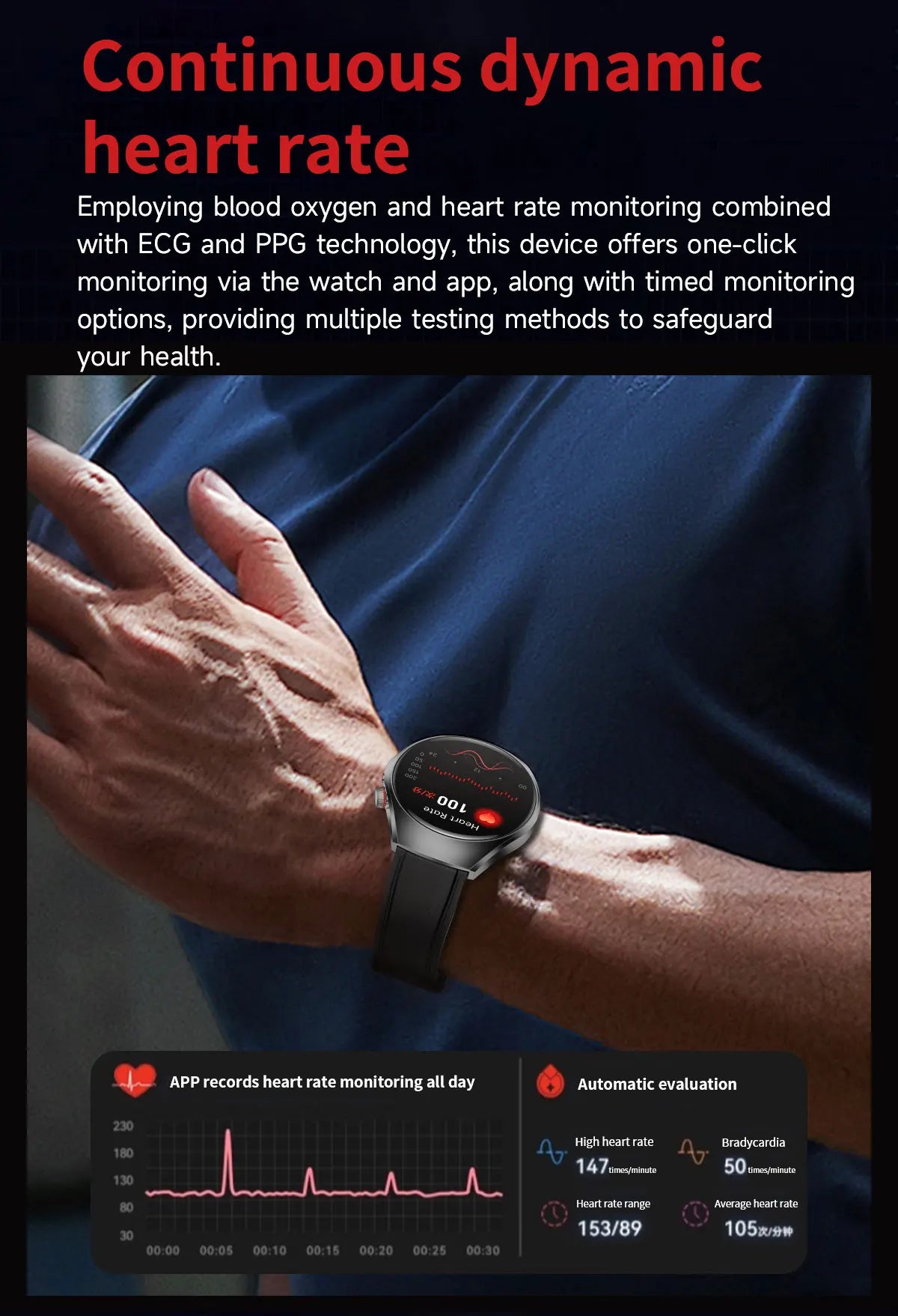 2026 New Accurate Body Health analysis Smart Watch Men ECG Blood lipids Uric acid Blood Pressure Body Fat Voice Call Smartwatch